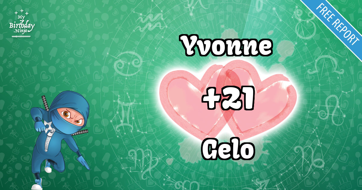 Yvonne and Gelo Love Match Score