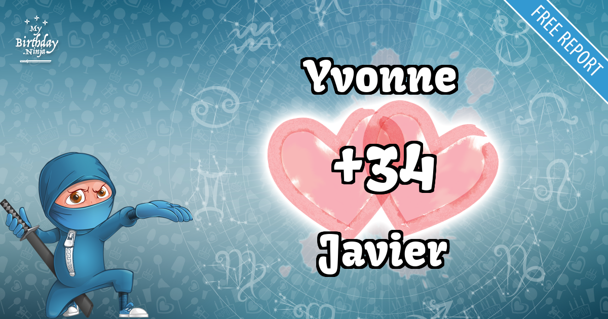 Yvonne and Javier Love Match Score