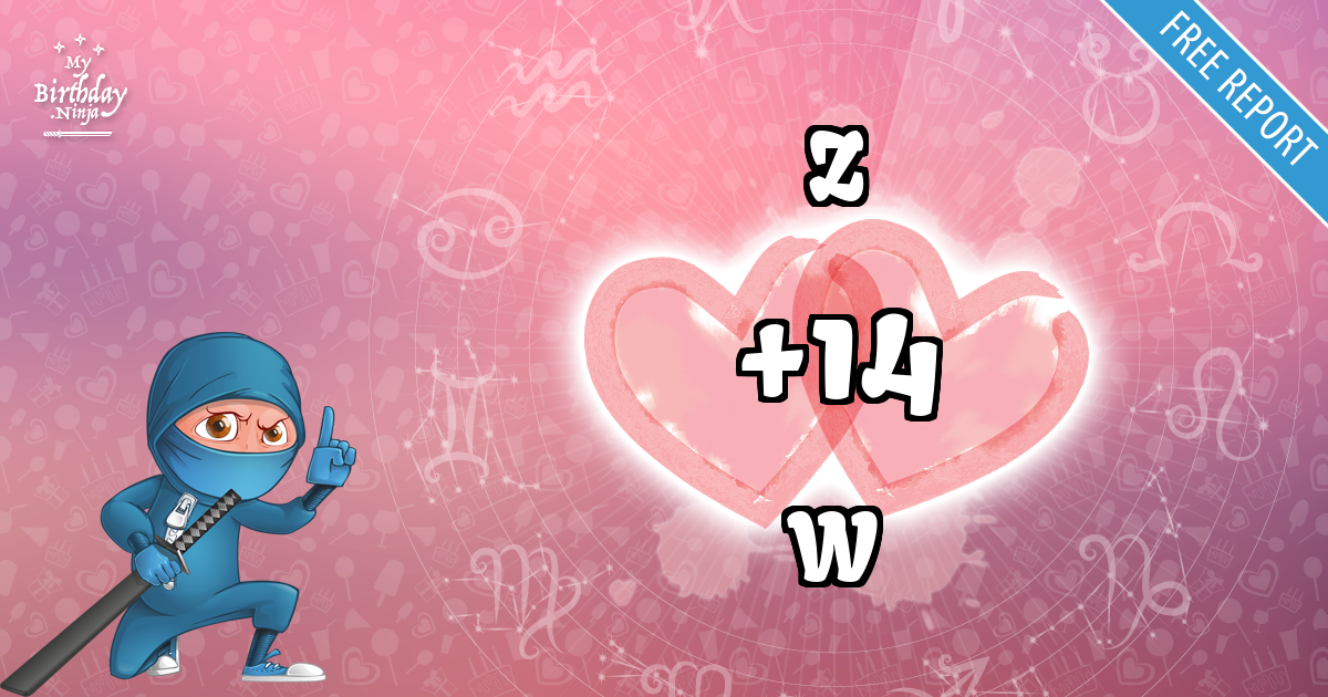 Z and W Love Match Score
