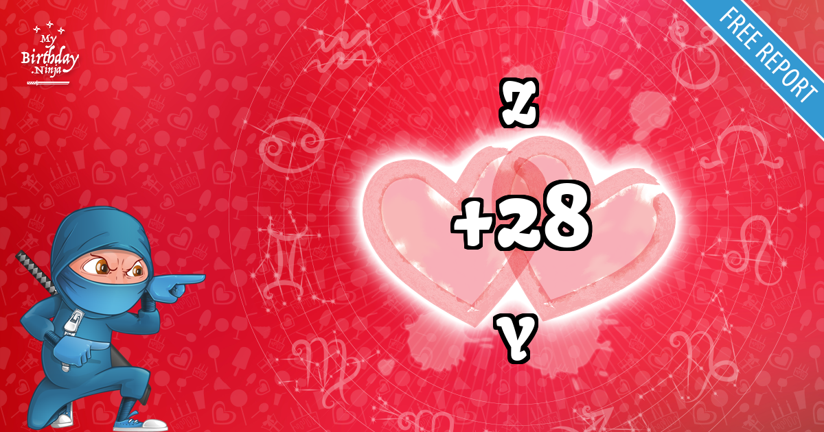 Z and Y Love Match Score