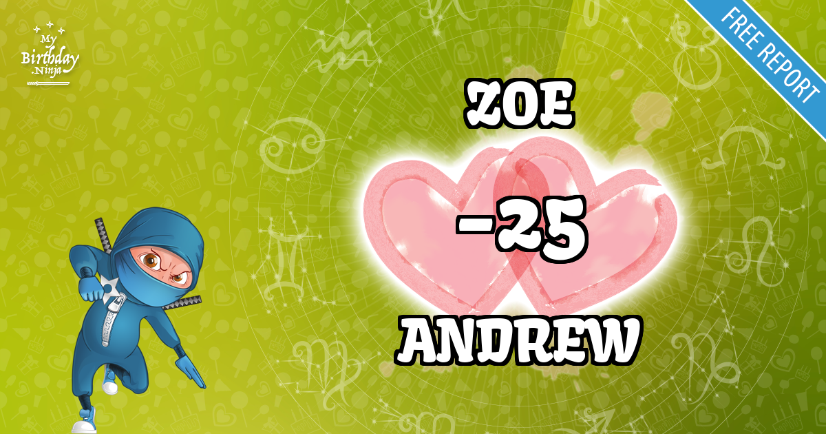 ZOE and ANDREW Love Match Score