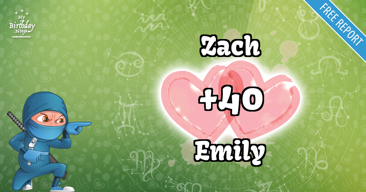 Zach and Emily Love Match Score