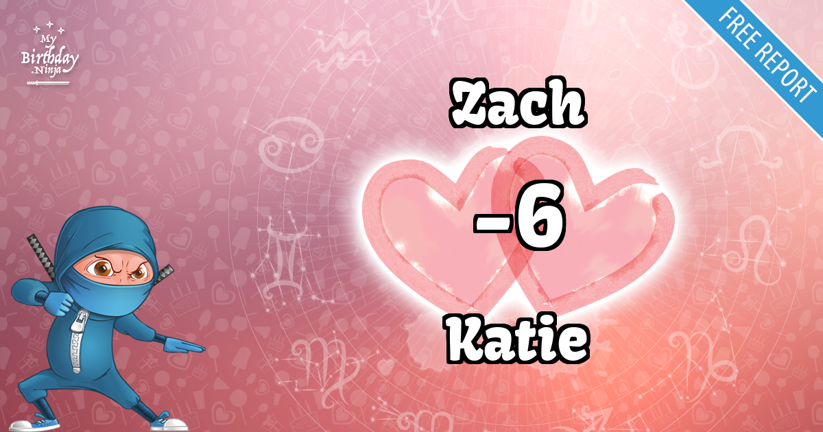 Zach and Katie Love Match Score