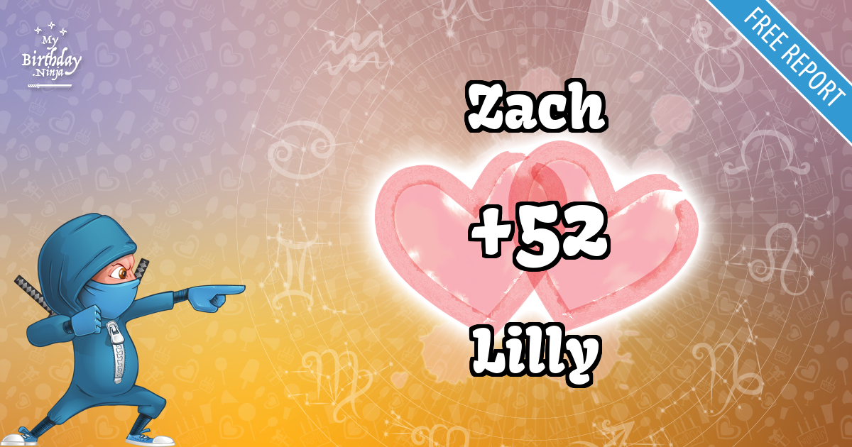 Zach and Lilly Love Match Score