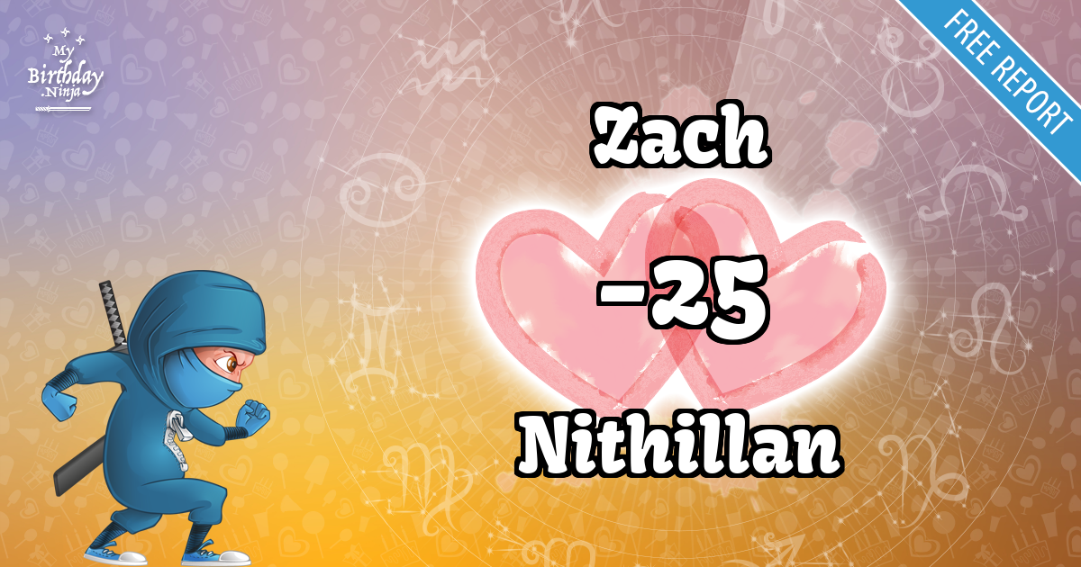 Zach and Nithillan Love Match Score