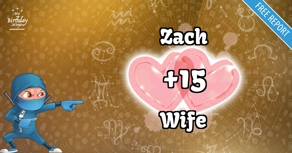 Zach and Wife Love Match Score