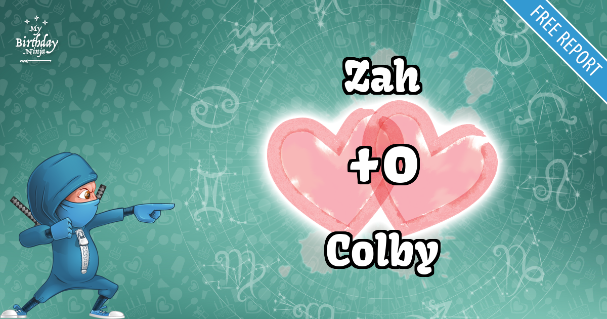 Zah and Colby Love Match Score