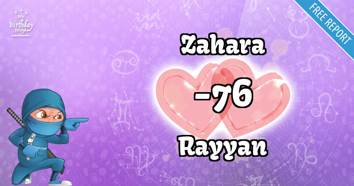 Zahara and Rayyan Love Match Score