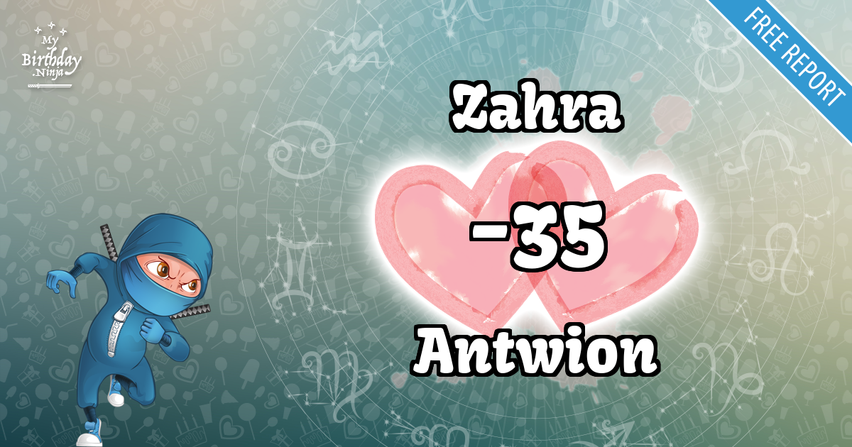 Zahra and Antwion Love Match Score