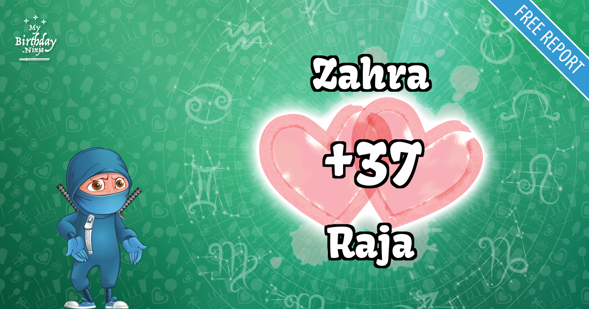 Zahra and Raja Love Match Score
