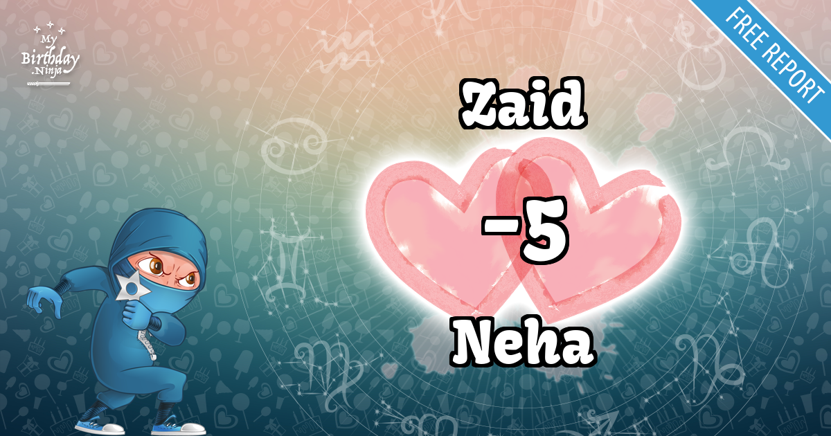 Zaid and Neha Love Match Score