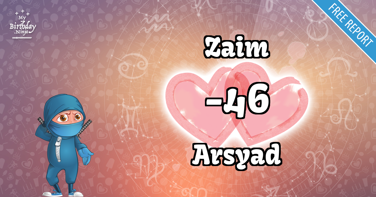 Zaim and Arsyad Love Match Score