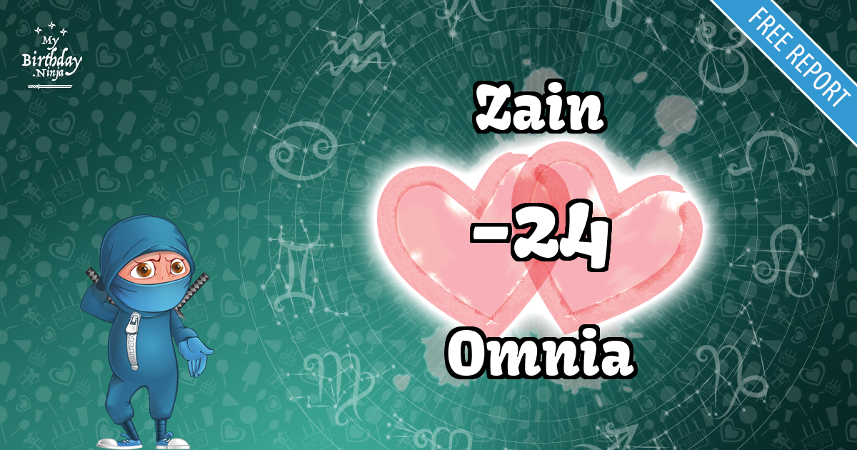 Zain and Omnia Love Match Score