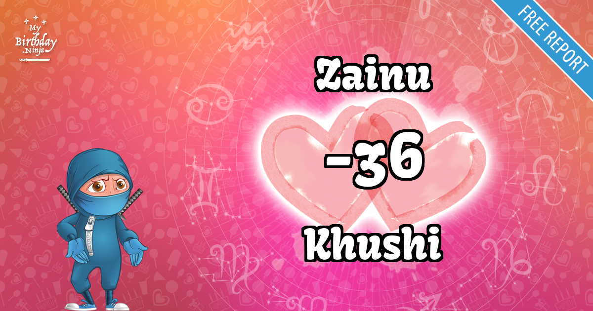 Zainu and Khushi Love Match Score