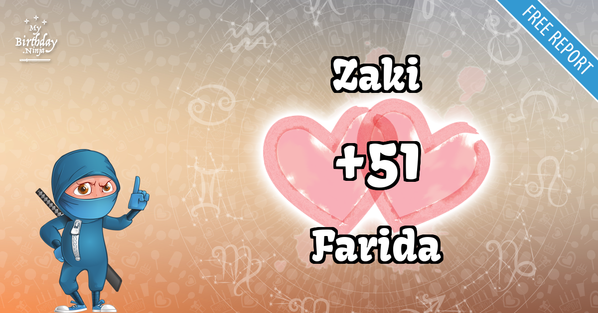 Zaki and Farida Love Match Score