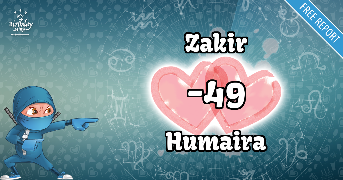 Zakir and Humaira Love Match Score