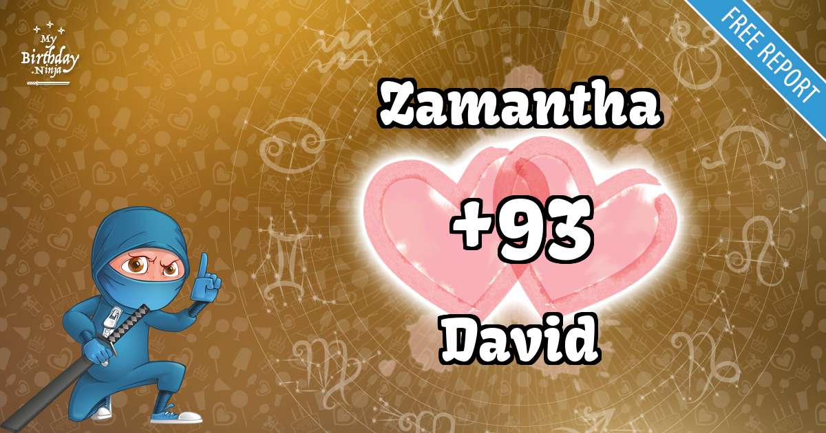 Zamantha and David Love Match Score
