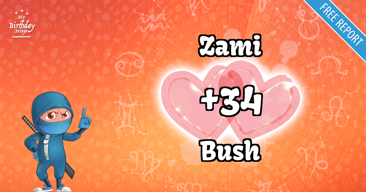 Zami and Bush Love Match Score