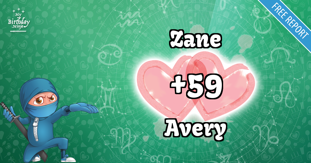 Zane and Avery Love Match Score