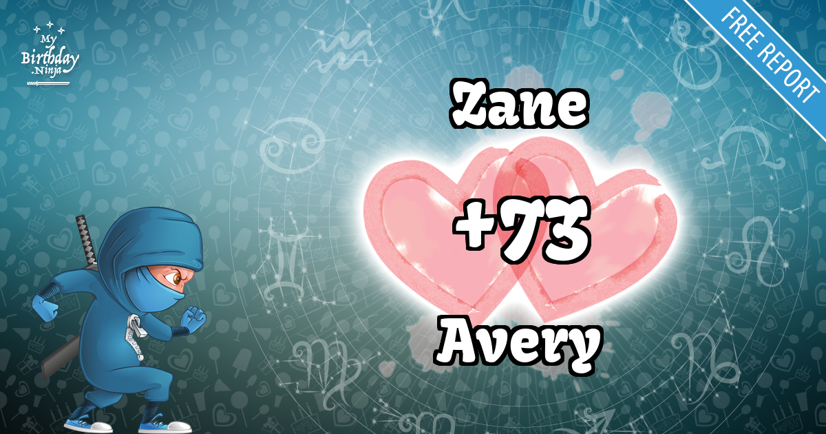 Zane and Avery Love Match Score