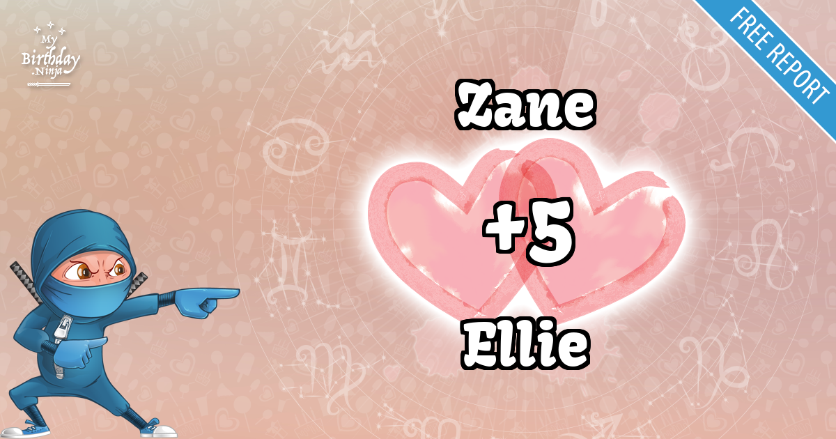 Zane and Ellie Love Match Score