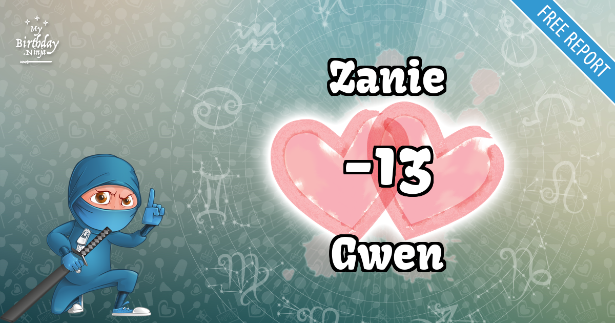 Zanie and Gwen Love Match Score