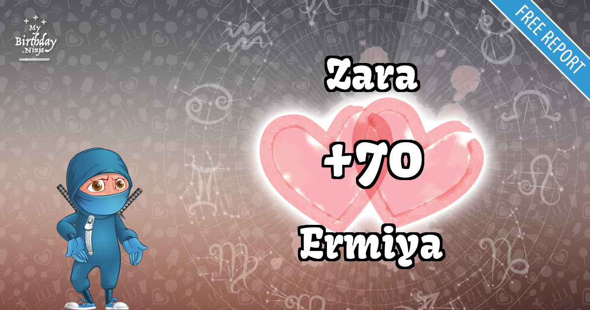 Zara and Ermiya Love Match Score