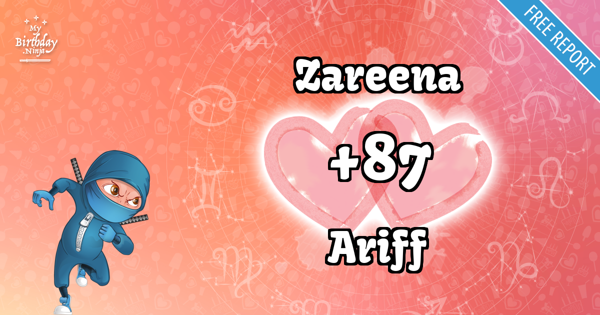 Zareena and Ariff Love Match Score