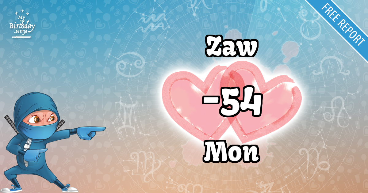 Zaw and Mon Love Match Score