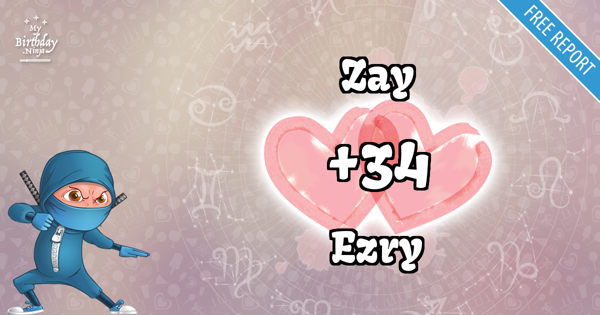 Zay and Ezry Love Match Score