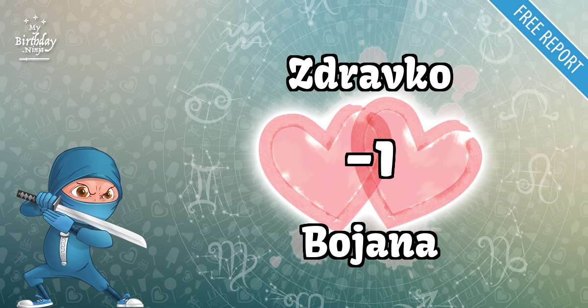 Zdravko and Bojana Love Match Score