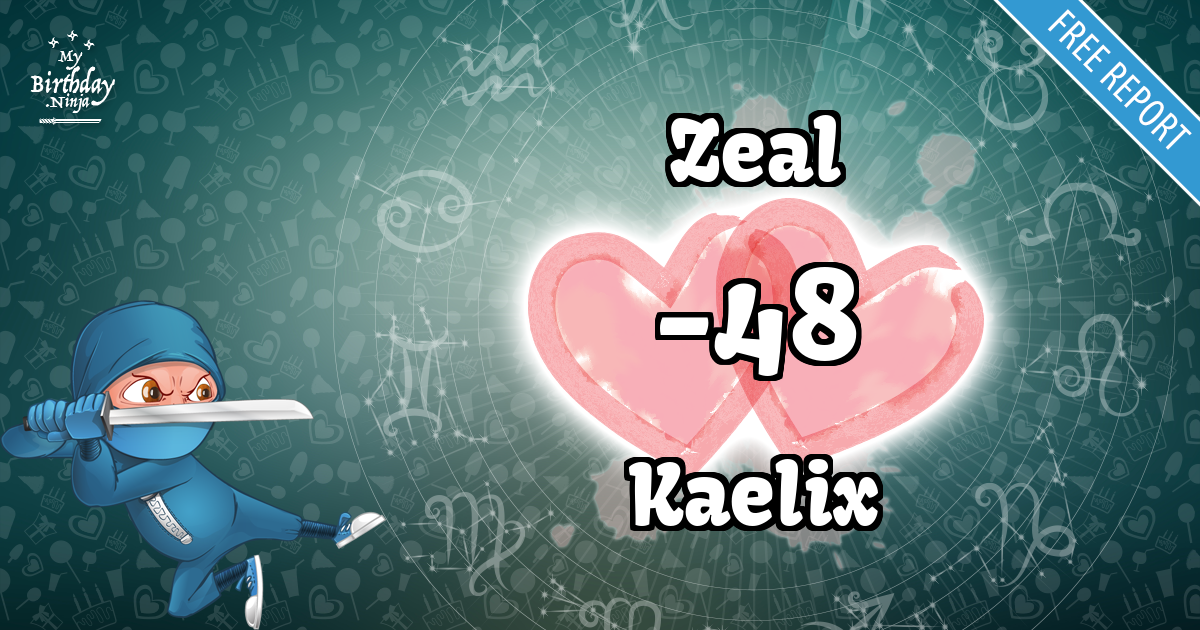 Zeal and Kaelix Love Match Score