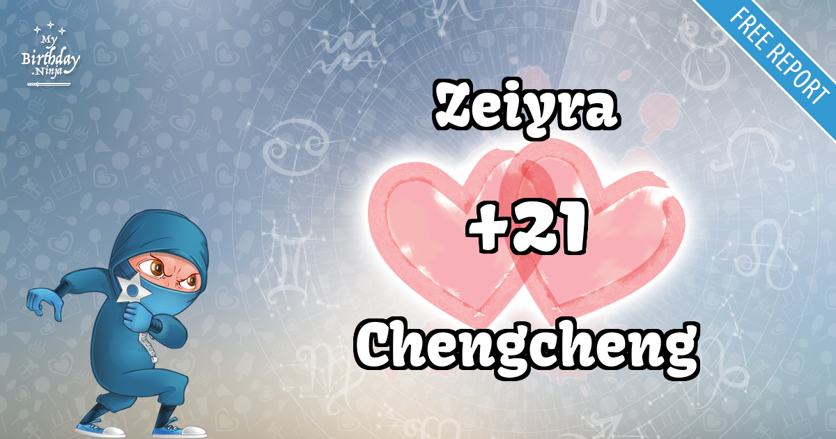 Zeiyra and Chengcheng Love Match Score