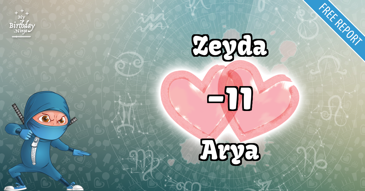 Zeyda and Arya Love Match Score