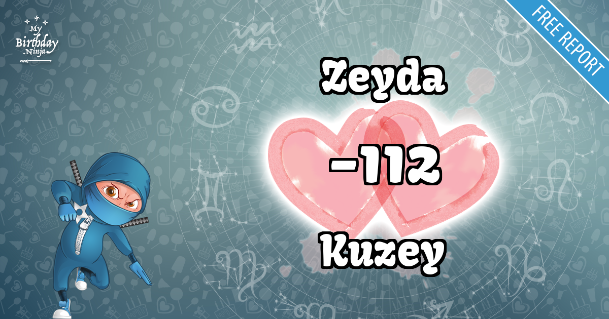 Zeyda and Kuzey Love Match Score