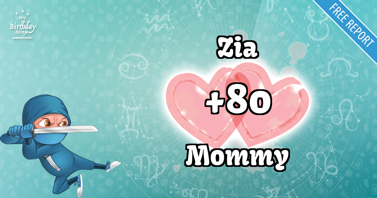 Zia and Mommy Love Match Score