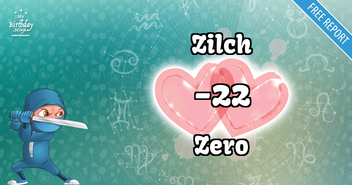 Zilch and Zero Love Match Score