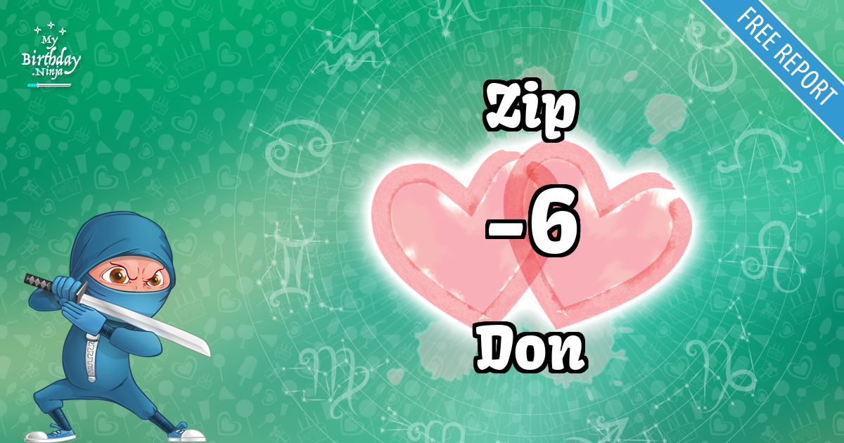 Zip and Don Love Match Score