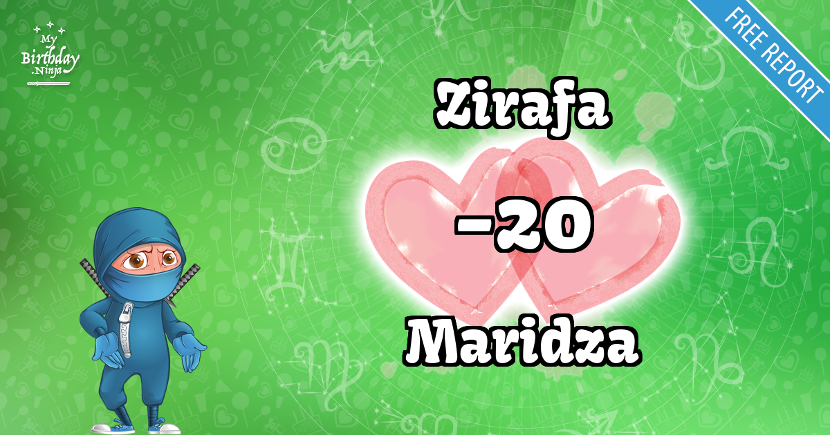 Zirafa and Maridza Love Match Score