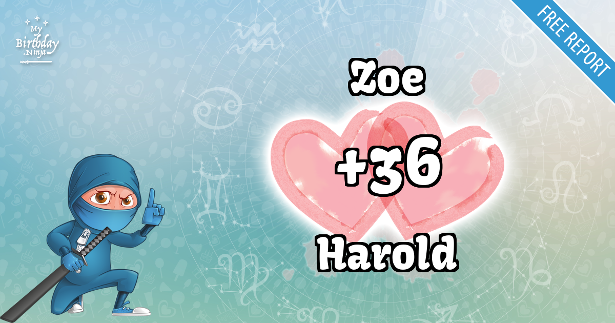 Zoe and Harold Love Match Score