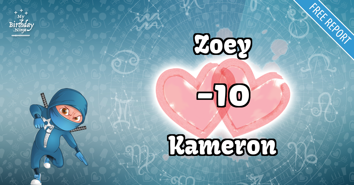 Zoey and Kameron Love Match Score