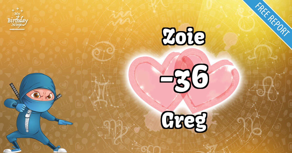 Zoie and Greg Love Match Score