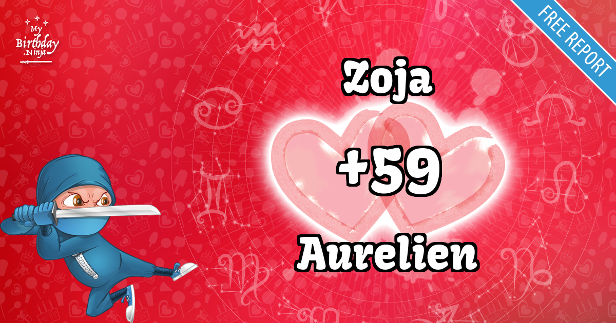 Zoja and Aurelien Love Match Score