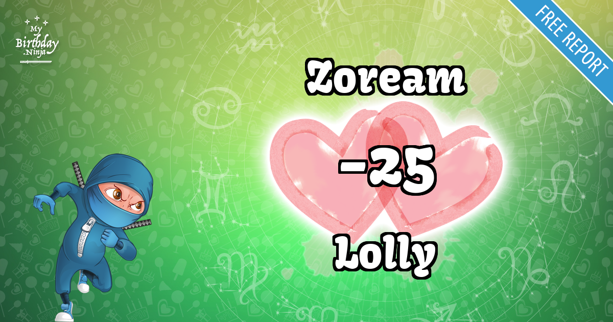 Zoream and Lolly Love Match Score