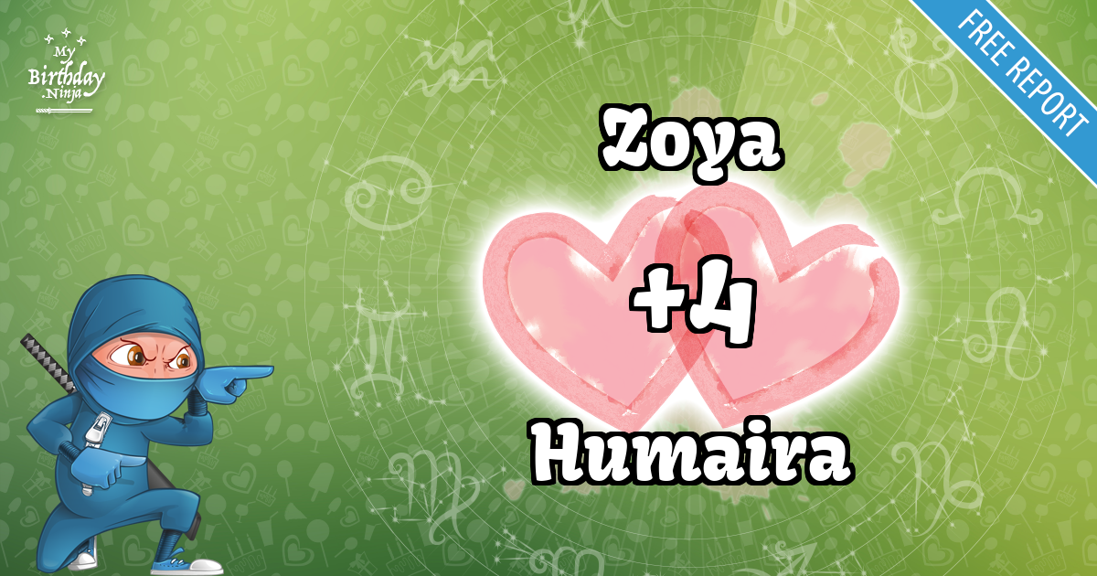 Zoya and Humaira Love Match Score