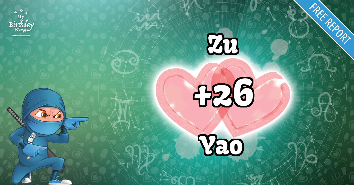 Zu and Yao Love Match Score