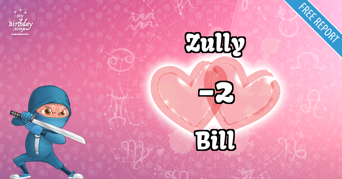 Zully and Bill Love Match Score
