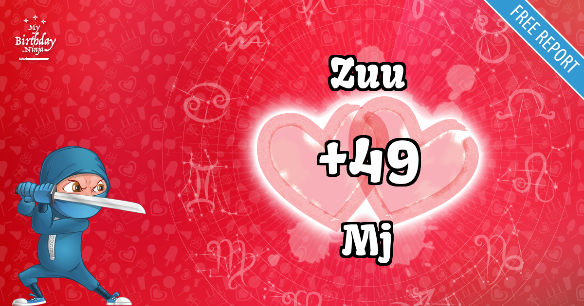 Zuu and Mj Love Match Score
