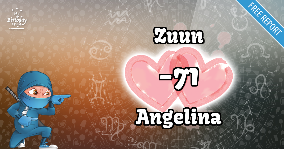 Zuun and Angelina Love Match Score