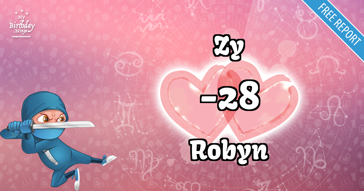 Zy and Robyn Love Match Score